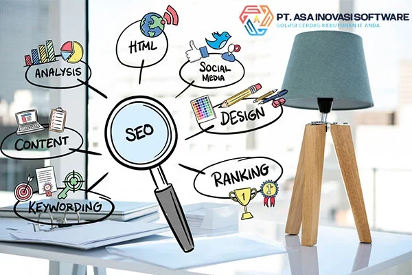 Jasa SEO Pemalang